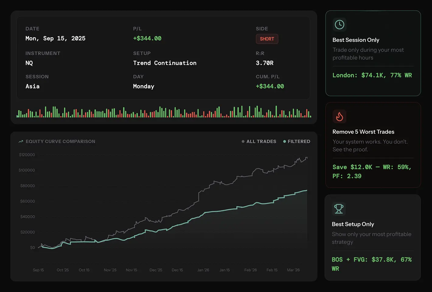 Trader's Second Brain preview