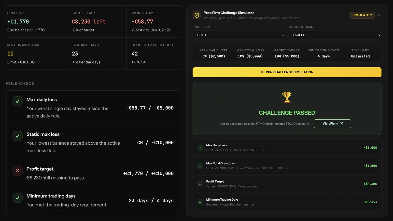 Prop Tracker challenge rules preview