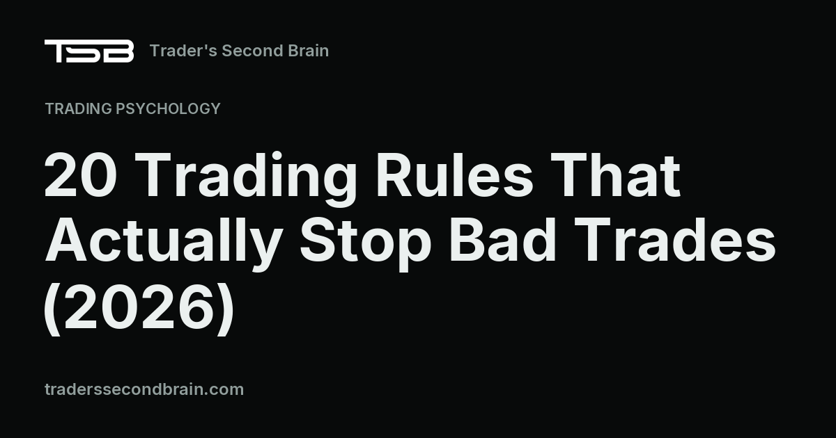 20 Trading Rules That Actually Stop Bad Trades (2026)