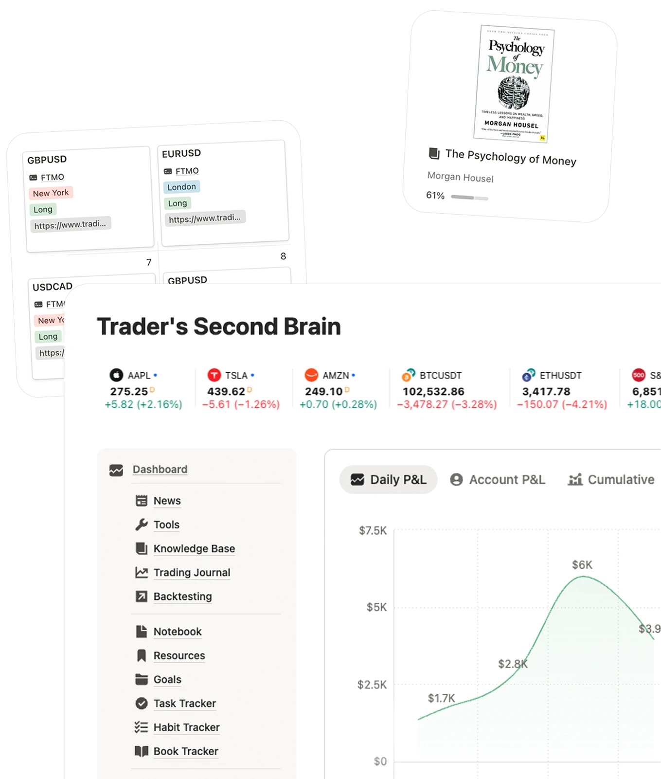 Trader's Second Brain