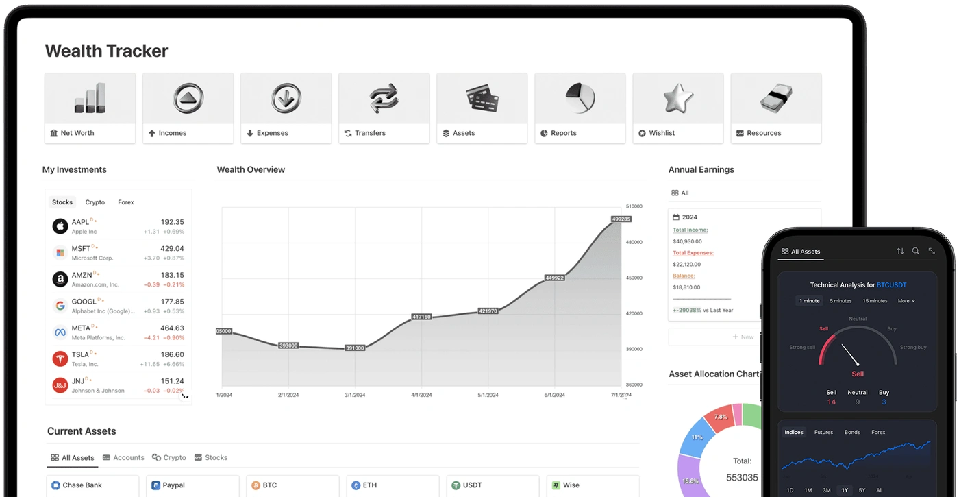 Wealth Tracker — Dashboard Overview