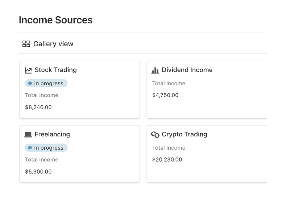 Income Sources — Gallery View