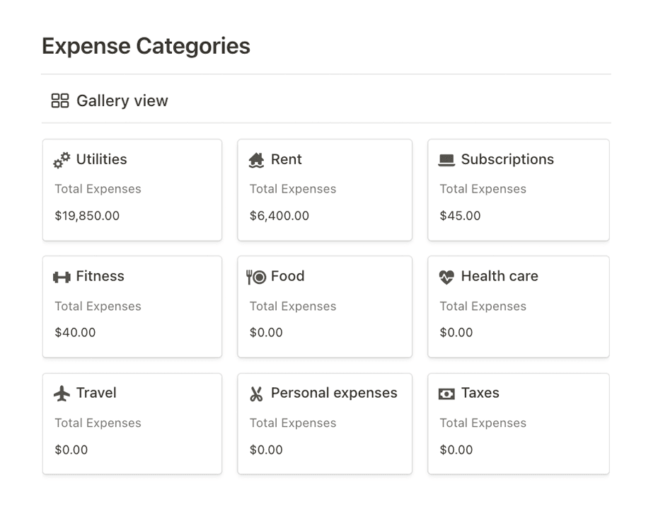 Expense Categories — Gallery View
