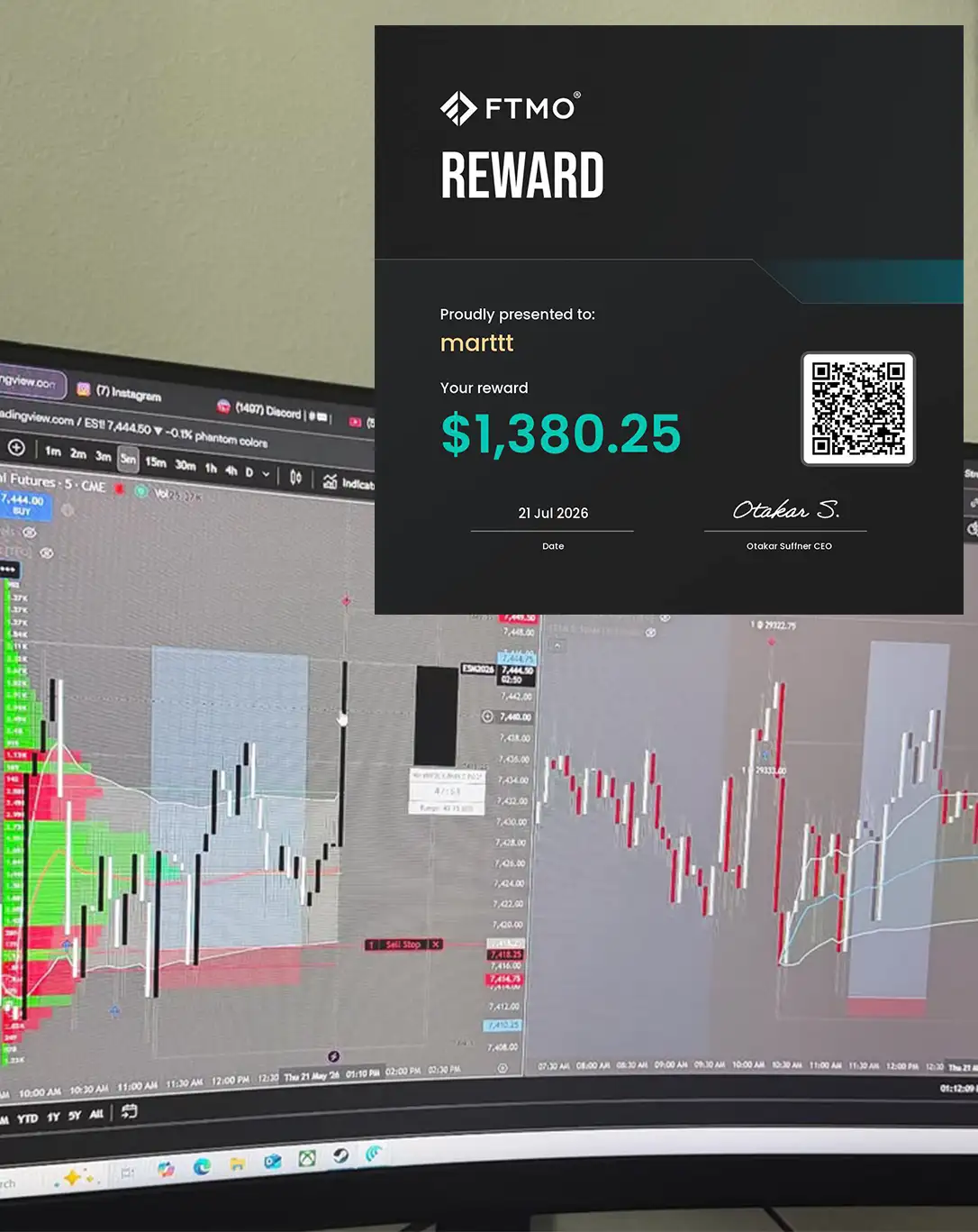 FTMO reward certificate showing a $1,380.25 payout above a trading workstation